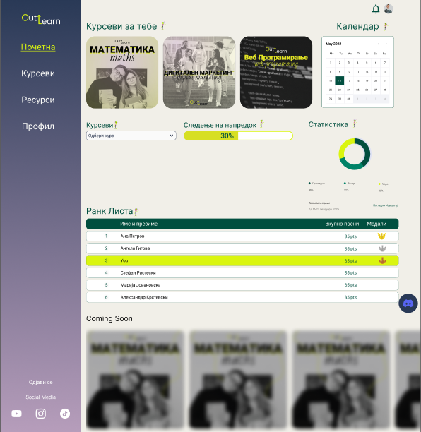 High-fidelity design