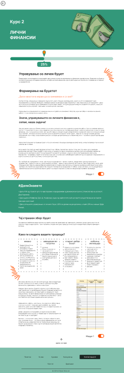 High-fidelity design